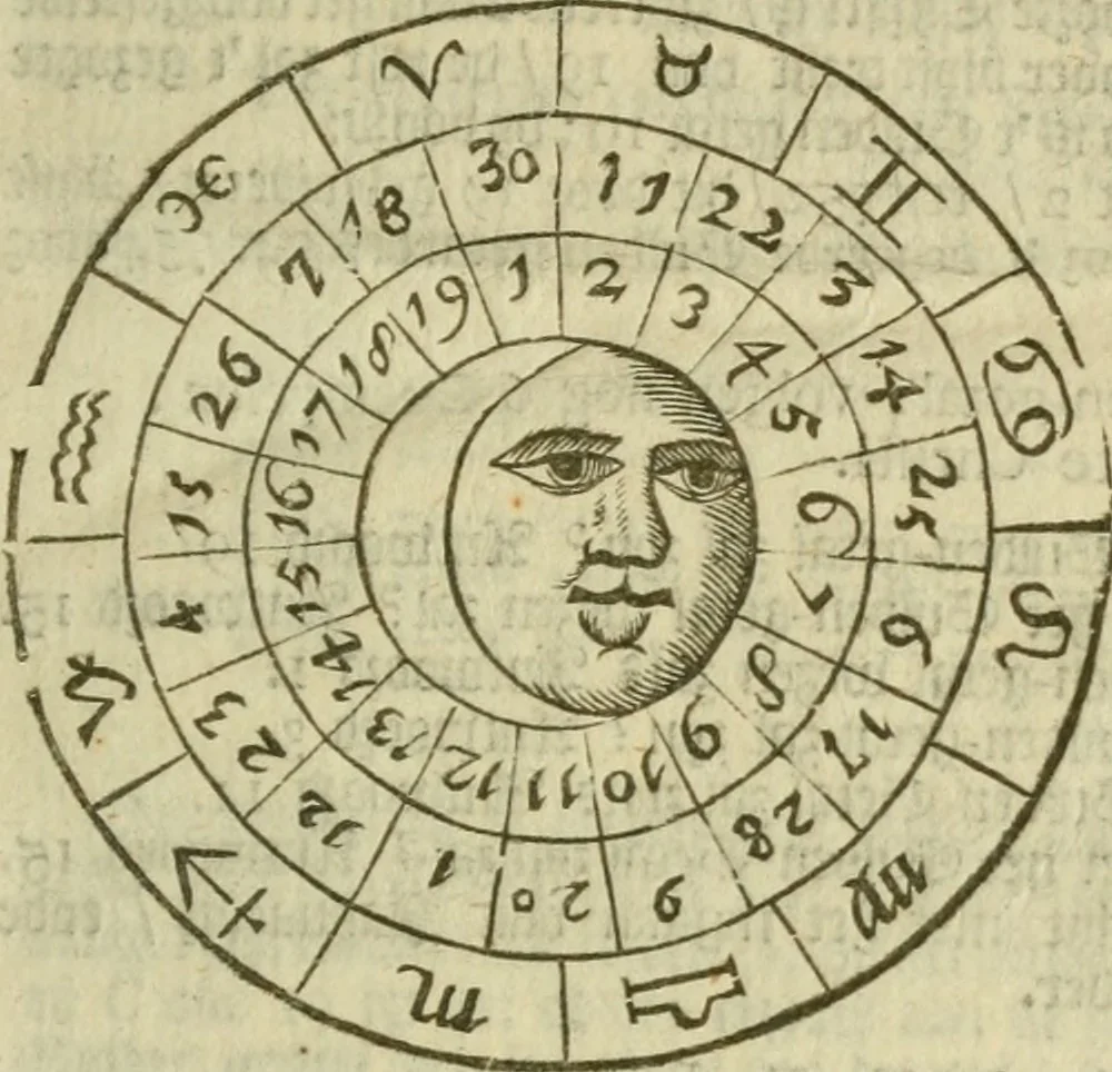 An illustration from 't Vergulde licht der zee-vaard, : of te konst der stuurlieden. Zynde een volkomen en klare onderwyzinge der navigatie, bestaande in 't geen een Stuurman hoognodig behoor de te weten, 1749, leaf 14