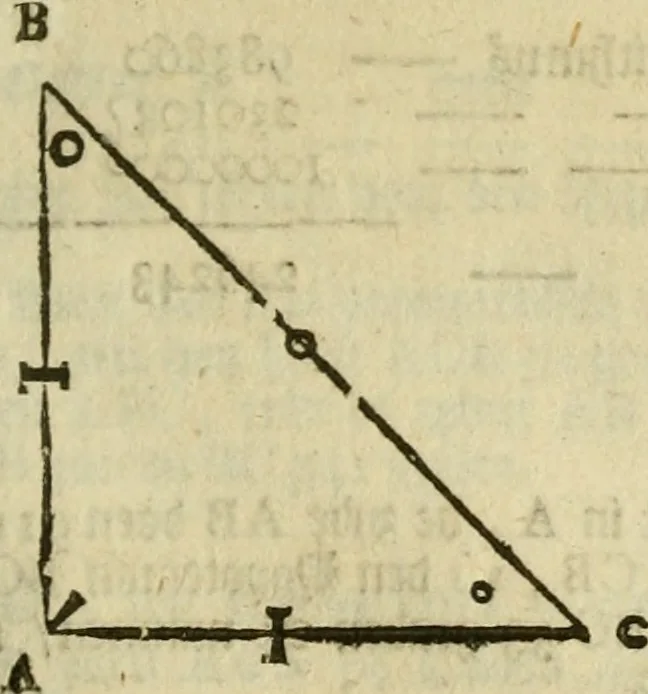 An illustration from 't Vergulde licht der zee-vaard, : of te konst der stuurlieden. Zynde een volkomen en klare onderwyzinge der navigatie, bestaande in 't geen een Stuurman hoognodig behoor de te weten, 1749, leaf 144