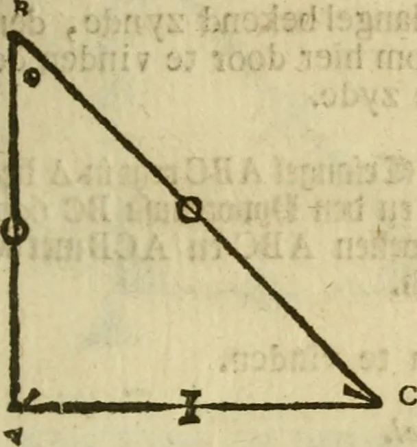 An illustration from 't Vergulde licht der zee-vaard, : of te konst der stuurlieden. Zynde een volkomen en klare onderwyzinge der navigatie, bestaande in 't geen een Stuurman hoognodig behoor de te weten, 1749, leaf 146