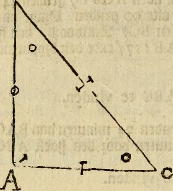 An illustration from 't Vergulde licht der zee-vaard, : of te konst der stuurlieden. Zynde een volkomen en klare onderwyzinge der navigatie, bestaande in 't geen een Stuurman hoognodig behoor de te weten, 1749, leaf 147