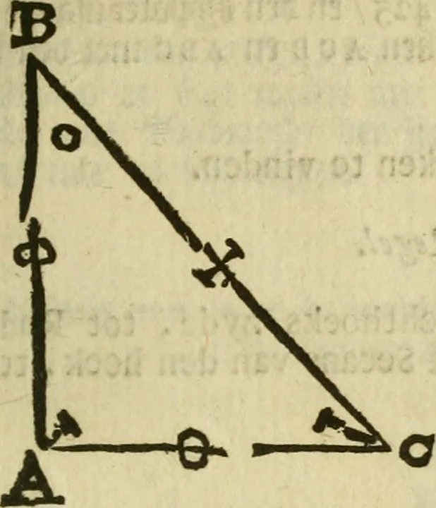An illustration from 't Vergulde licht der zee-vaard, : of te konst der stuurlieden. Zynde een volkomen en klare onderwyzinge der navigatie, bestaande in 't geen een Stuurman hoognodig behoor de te weten, 1749, leaf 148