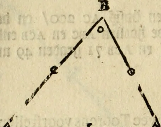 An illustration from 't Vergulde licht der zee-vaard, : of te konst der stuurlieden. Zynde een volkomen en klare onderwyzinge der navigatie, bestaande in 't geen een Stuurman hoognodig behoor de te weten, 1749, leaf 151