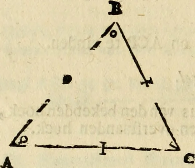 An illustration from 't Vergulde licht der zee-vaard, : of te konst der stuurlieden. Zynde een volkomen en klare onderwyzinge der navigatie, bestaande in 't geen een Stuurman hoognodig behoor de te weten, 1749, leaf 153