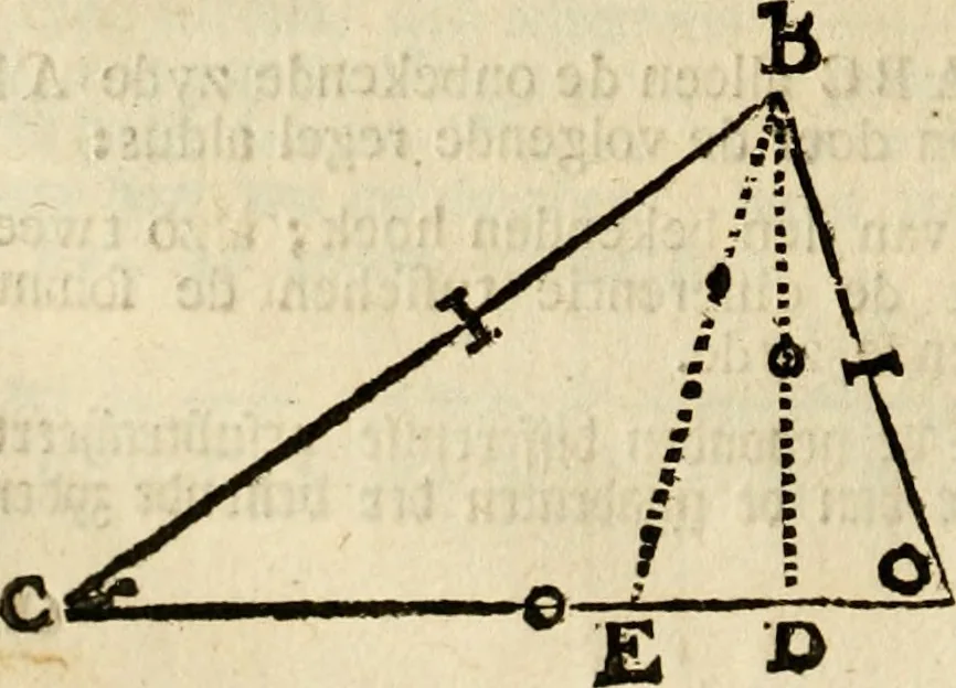An illustration from 't Vergulde licht der zee-vaard, : of te konst der stuurlieden. Zynde een volkomen en klare onderwyzinge der navigatie, bestaande in 't geen een Stuurman hoognodig behoor de te weten, 1749, leaf 155