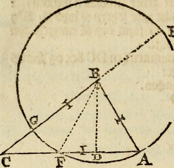 An illustration from 't Vergulde licht der zee-vaard, : of te konst der stuurlieden. Zynde een volkomen en klare onderwyzinge der navigatie, bestaande in 't geen een Stuurman hoognodig behoor de te weten, 1749, leaf 157