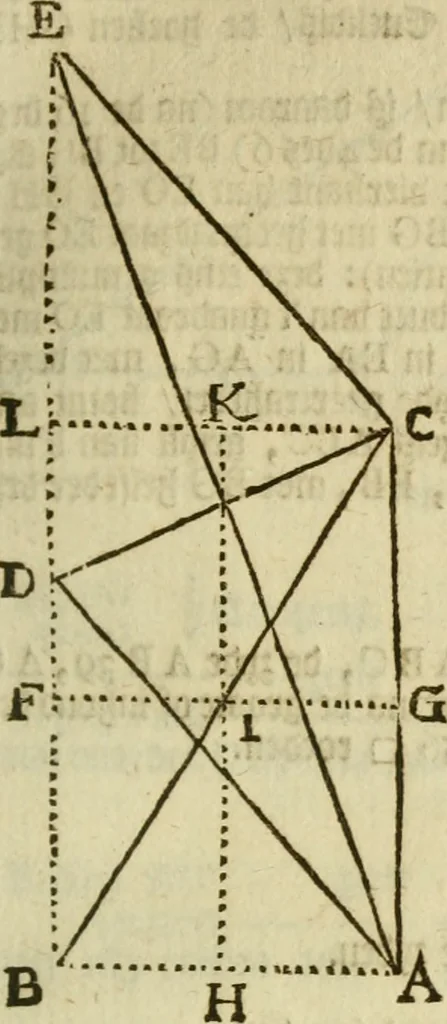 An illustration from 't Vergulde licht der zee-vaard, : of te konst der stuurlieden. Zynde een volkomen en klare onderwyzinge der navigatie, bestaande in 't geen een Stuurman hoognodig behoor de te weten, 1749, leaf 160