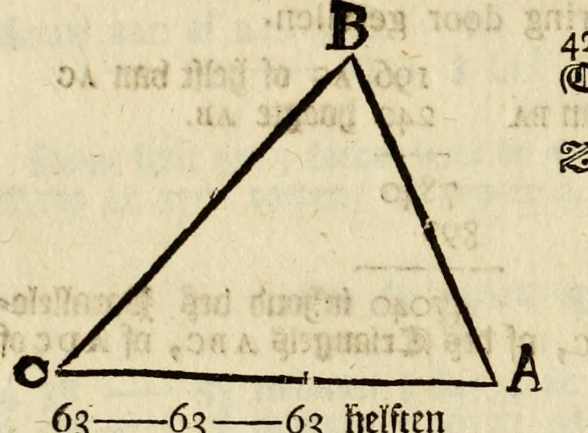 An illustration from 't Vergulde licht der zee-vaard, : of te konst der stuurlieden. Zynde een volkomen en klare onderwyzinge der navigatie, bestaande in 't geen een Stuurman hoognodig behoor de te weten, 1749, leaf 161