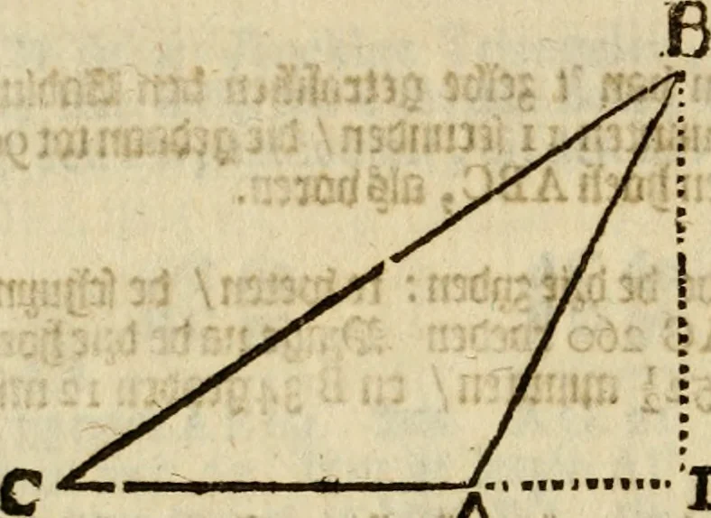 An illustration from 't Vergulde licht der zee-vaard, : of te konst der stuurlieden. Zynde een volkomen en klare onderwyzinge der navigatie, bestaande in 't geen een Stuurman hoognodig behoor de te weten, 1749, leaf 169