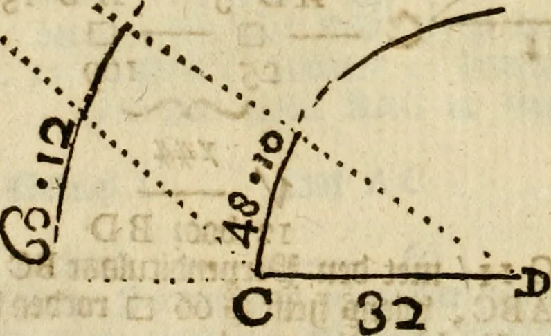 An illustration from 't Vergulde licht der zee-vaard, : of te konst der stuurlieden. Zynde een volkomen en klare onderwyzinge der navigatie, bestaande in 't geen een Stuurman hoognodig behoor de te weten, 1749, leaf 169