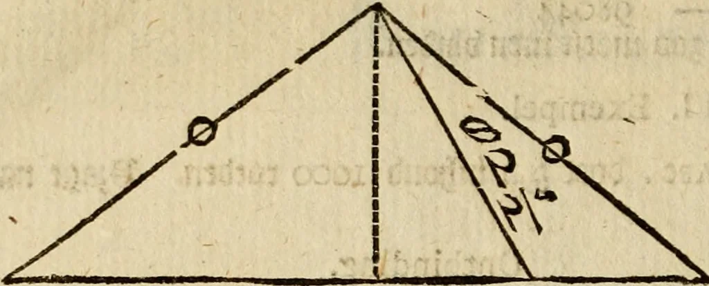 An illustration from 't Vergulde licht der zee-vaard, : of te konst der stuurlieden. Zynde een volkomen en klare onderwyzinge der navigatie, bestaande in 't geen een Stuurman hoognodig behoor de te weten, 1749, leaf 179