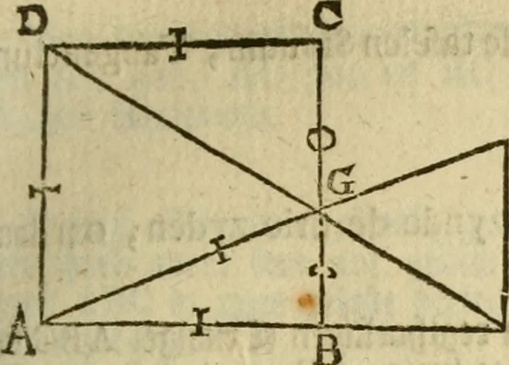 An illustration from 't Vergulde licht der zee-vaard, : of te konst der stuurlieden. Zynde een volkomen en klare onderwyzinge der navigatie, bestaande in 't geen een Stuurman hoognodig behoor de te weten, 1749, leaf 180