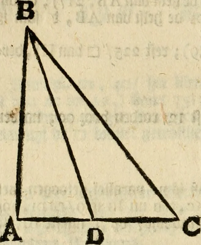 An illustration from 't Vergulde licht der zee-vaard, : of te konst der stuurlieden. Zynde een volkomen en klare onderwyzinge der navigatie, bestaande in 't geen een Stuurman hoognodig behoor de te weten, 1749, leaf 181