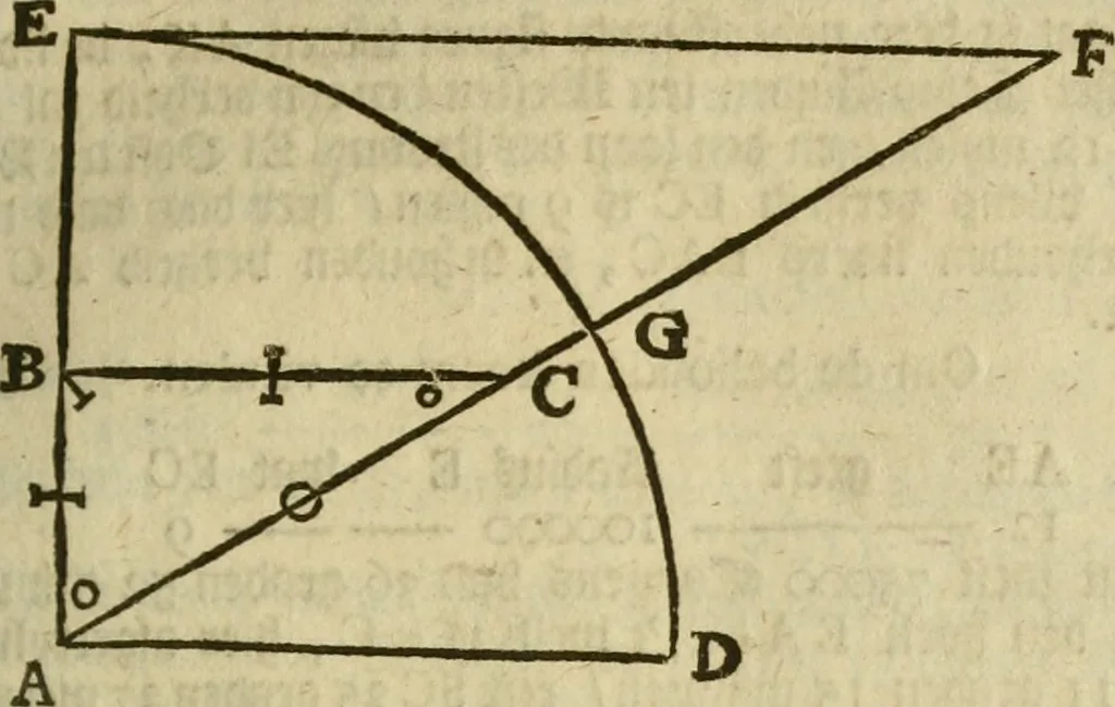 An illustration from 't Vergulde licht der zee-vaard, : of te konst der stuurlieden. Zynde een volkomen en klare onderwyzinge der navigatie, bestaande in 't geen een Stuurman hoognodig behoor de te weten, 1749, leaf 184