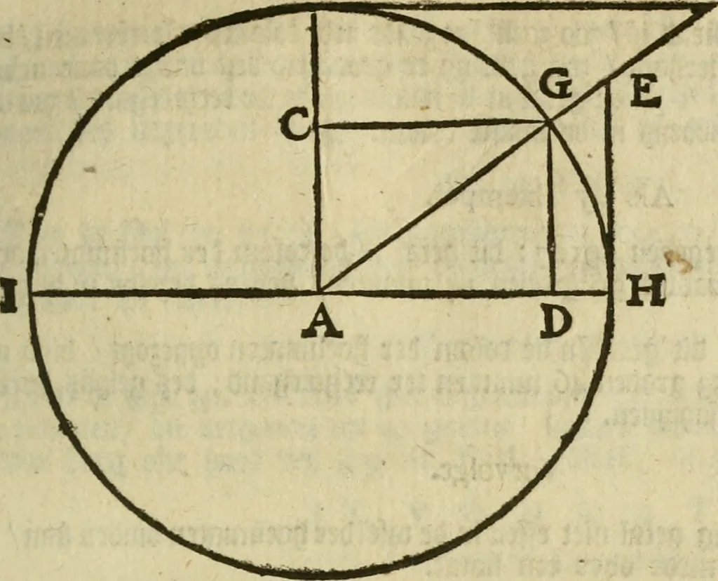 An illustration from 't Vergulde licht der zee-vaard, : of te konst der stuurlieden. Zynde een volkomen en klare onderwyzinge der navigatie, bestaande in 't geen een Stuurman hoognodig behoor de te weten, 1749, leaf 190