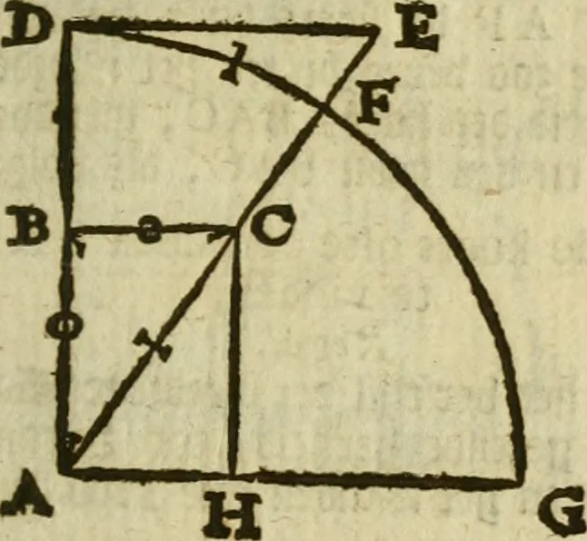 An illustration from 't Vergulde licht der zee-vaard, : of te konst der stuurlieden. Zynde een volkomen en klare onderwyzinge der navigatie, bestaande in 't geen een Stuurman hoognodig behoor de te weten, 1749, leaf 196