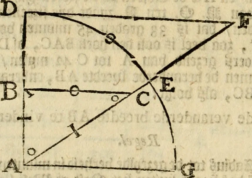 An illustration from 't Vergulde licht der zee-vaard, : of te konst der stuurlieden. Zynde een volkomen en klare onderwyzinge der navigatie, bestaande in 't geen een Stuurman hoognodig behoor de te weten, 1749, leaf 197