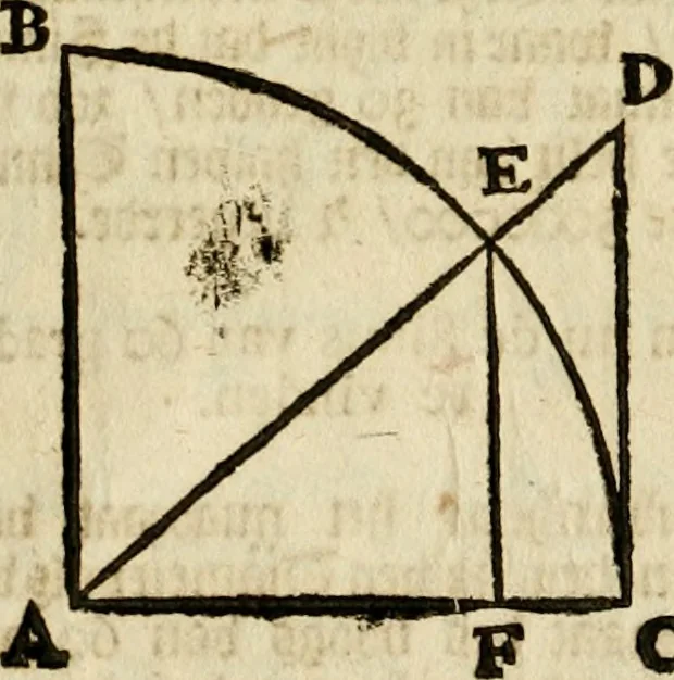 An illustration from 't Vergulde licht der zee-vaard, : of te konst der stuurlieden. Zynde een volkomen en klare onderwyzinge der navigatie, bestaande in 't geen een Stuurman hoognodig behoor de te weten, 1749, leaf 217