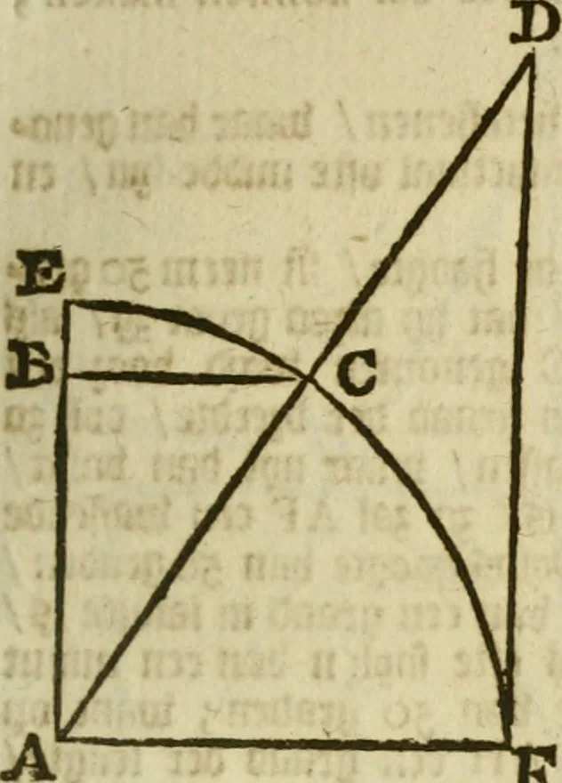 An illustration from 't Vergulde licht der zee-vaard, : of te konst der stuurlieden. Zynde een volkomen en klare onderwyzinge der navigatie, bestaande in 't geen een Stuurman hoognodig behoor de te weten, 1749, leaf 218