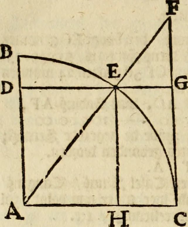An illustration from 't Vergulde licht der zee-vaard, : of te konst der stuurlieden. Zynde een volkomen en klare onderwyzinge der navigatie, bestaande in 't geen een Stuurman hoognodig behoor de te weten, 1749, leaf 219