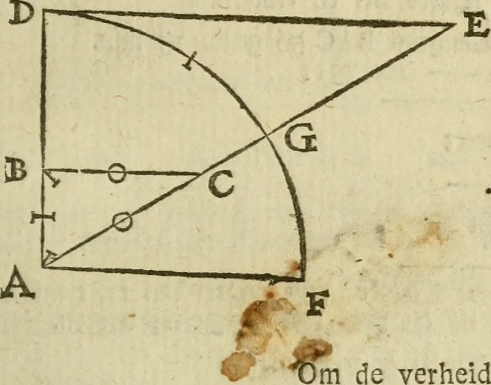 An illustration from 't Vergulde licht der zee-vaard, : of te konst der stuurlieden. Zynde een volkomen en klare onderwyzinge der navigatie, bestaande in 't geen een Stuurman hoognodig behoor de te weten, 1749, leaf 236