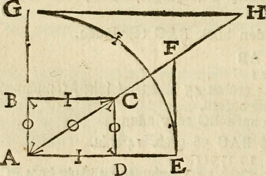 An illustration from 't Vergulde licht der zee-vaard, : of te konst der stuurlieden. Zynde een volkomen en klare onderwyzinge der navigatie, bestaande in 't geen een Stuurman hoognodig behoor de te weten, 1749, leaf 239