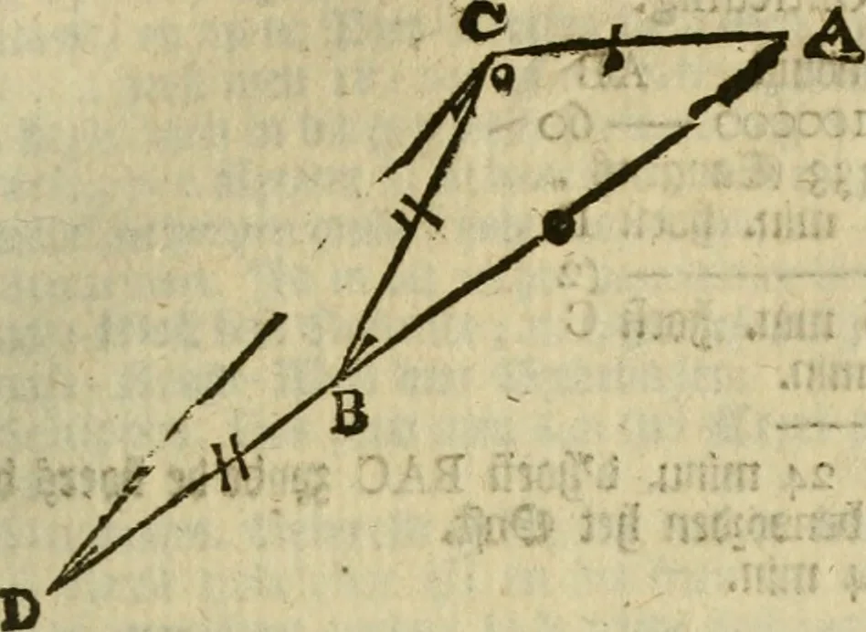 An illustration from 't Vergulde licht der zee-vaard, : of te konst der stuurlieden. Zynde een volkomen en klare onderwyzinge der navigatie, bestaande in 't geen een Stuurman hoognodig behoor de te weten, 1749, leaf 270