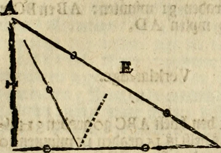 An illustration from 't Vergulde licht der zee-vaard, : of te konst der stuurlieden. Zynde een volkomen en klare onderwyzinge der navigatie, bestaande in 't geen een Stuurman hoognodig behoor de te weten, 1749, leaf 271