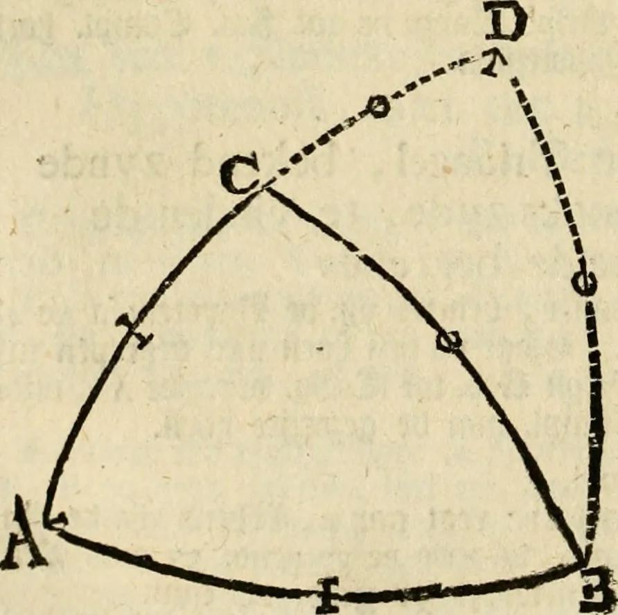 An illustration from 't Vergulde licht der zee-vaard, : of te konst der stuurlieden. Zynde een volkomen en klare onderwyzinge der navigatie, bestaande in 't geen een Stuurman hoognodig behoor de te weten, 1749, leaf 289