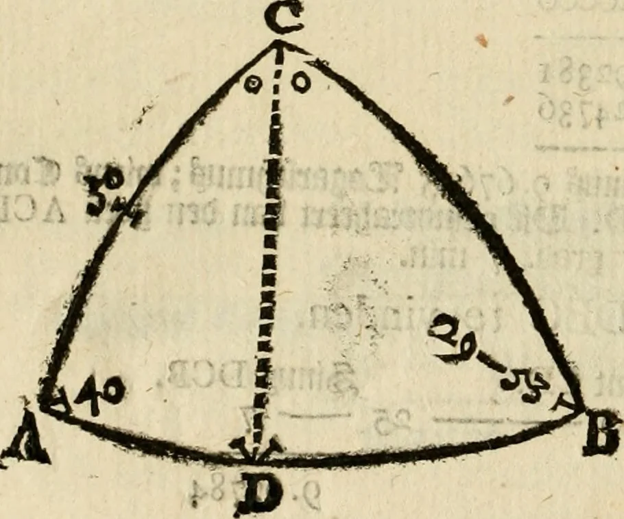 An illustration from 't Vergulde licht der zee-vaard, : of te konst der stuurlieden. Zynde een volkomen en klare onderwyzinge der navigatie, bestaande in 't geen een Stuurman hoognodig behoor de te weten, 1749, leaf 293