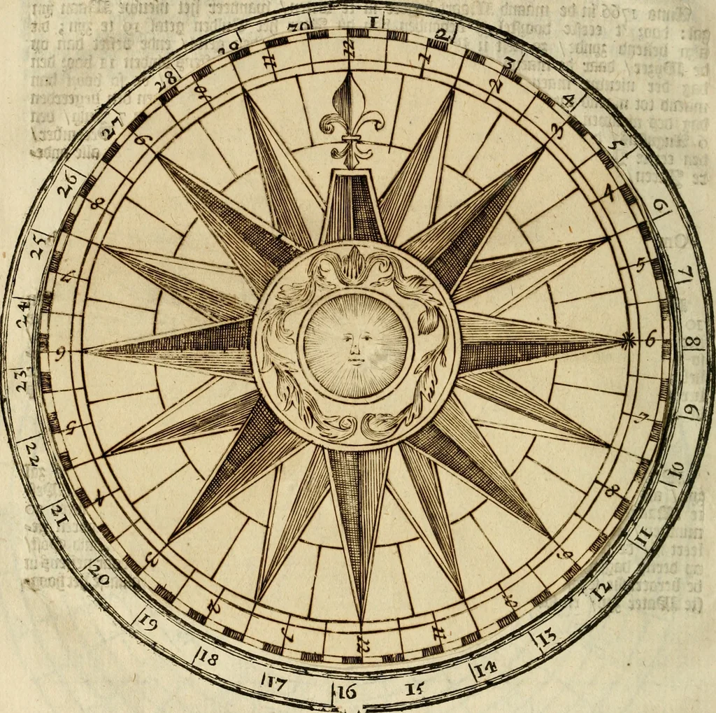 An illustration from 't Vergulde licht der zee-vaard, : of te konst der stuurlieden. Zynde een volkomen en klare onderwyzinge der navigatie, bestaande in 't geen een Stuurman hoognodig behoor de te weten, 1749, leaf 35