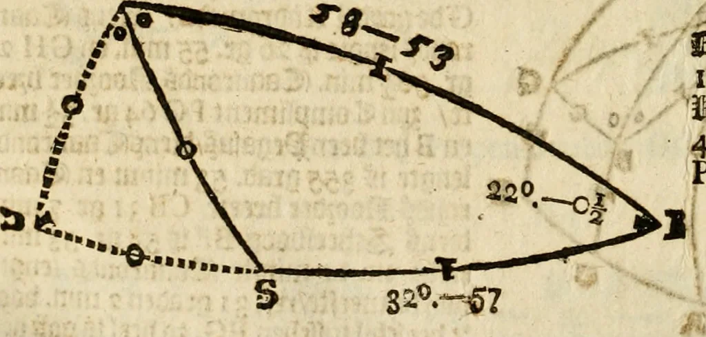 An illustration from 't Vergulde licht der zee-vaard, : of te konst der stuurlieden. Zynde een volkomen en klare onderwyzinge der navigatie, bestaande in 't geen een Stuurman hoognodig behoor de te weten, 1749, leaf 369