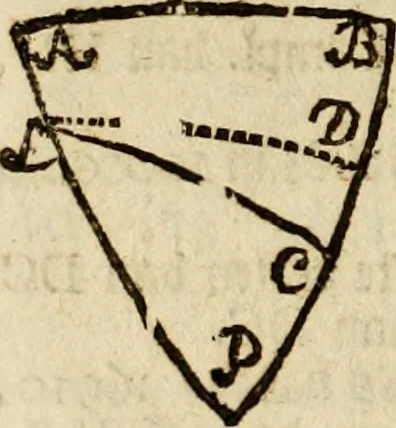 An illustration from 't Vergulde licht der zee-vaard, : of te konst der stuurlieden. Zynde een volkomen en klare onderwyzinge der navigatie, bestaande in 't geen een Stuurman hoognodig behoor de te weten, 1749, leaf 375