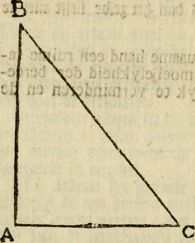 An illustration from 't Vergulde licht der zee-vaard, : of te konst der stuurlieden. Zynde een volkomen en klare onderwyzinge der navigatie, bestaande in 't geen een Stuurman hoognodig behoor de te weten, 1749, leaf 381