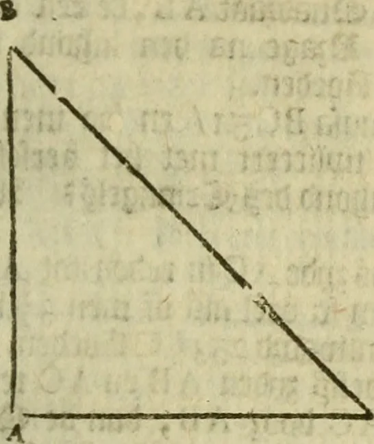 An illustration from 't Vergulde licht der zee-vaard, : of te konst der stuurlieden. Zynde een volkomen en klare onderwyzinge der navigatie, bestaande in 't geen een Stuurman hoognodig behoor de te weten, 1749, leaf 382