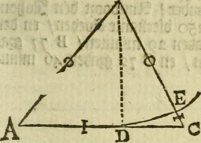 An illustration from 't Vergulde licht der zee-vaard, : of te konst der stuurlieden. Zynde een volkomen en klare onderwyzinge der navigatie, bestaande in 't geen een Stuurman hoognodig behoor de te weten, 1749, leaf 386