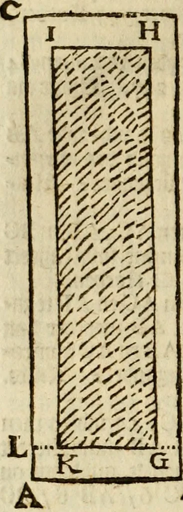 An illustration from 't Vergulde licht der zee-vaard, : of te konst der stuurlieden. Zynde een volkomen en klare onderwyzinge der navigatie, bestaande in 't geen een Stuurman hoognodig behoor de te weten, 1749, leaf 387