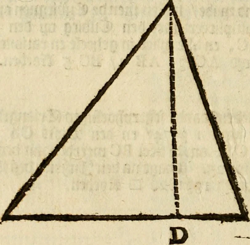 An illustration from 't Vergulde licht der zee-vaard, : of te konst der stuurlieden. Zynde een volkomen en klare onderwyzinge der navigatie, bestaande in 't geen een Stuurman hoognodig behoor de te weten, 1749, leaf 387