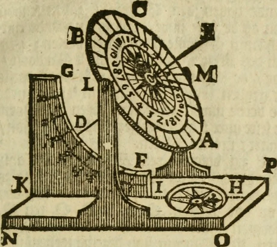 An illustration from 't Vergulde licht der zee-vaard, : of te konst der stuurlieden. Zynde een volkomen en klare onderwyzinge der navigatie, bestaande in 't geen een Stuurman hoognodig behoor de te weten, 1749, leaf 48