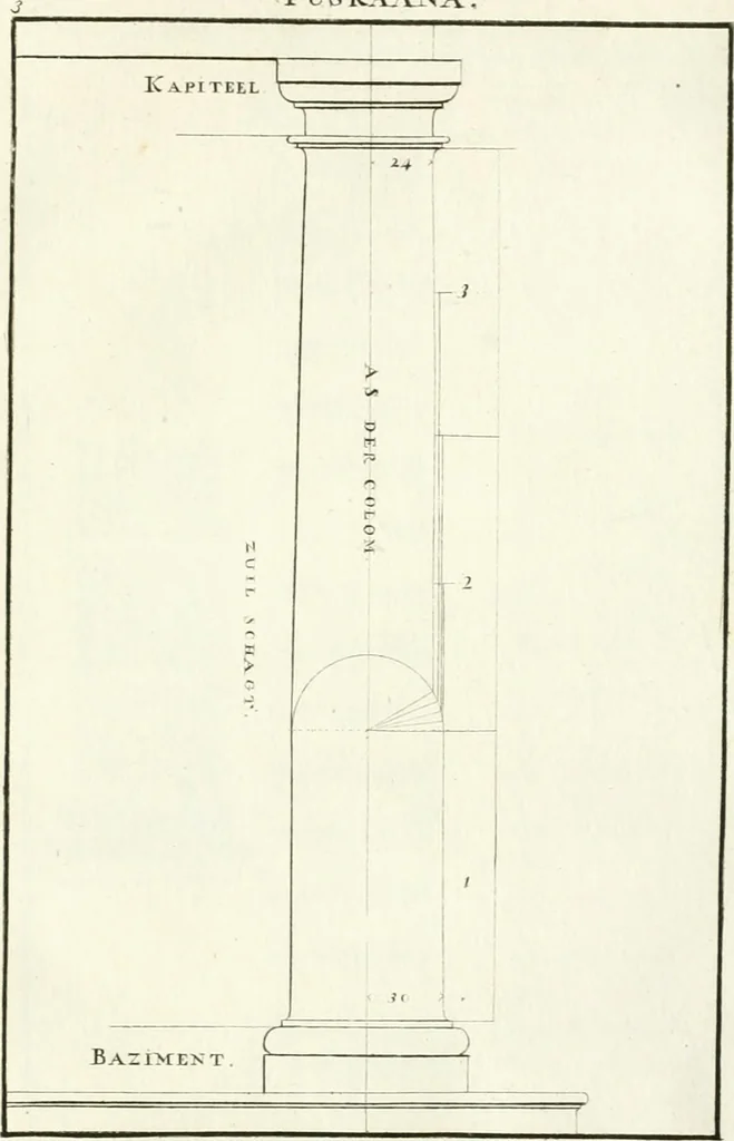 An illustration from Verhandeling over de bouwkunde : met de noodige aanmerkingen en waarneemingen, 1781, leaf 10