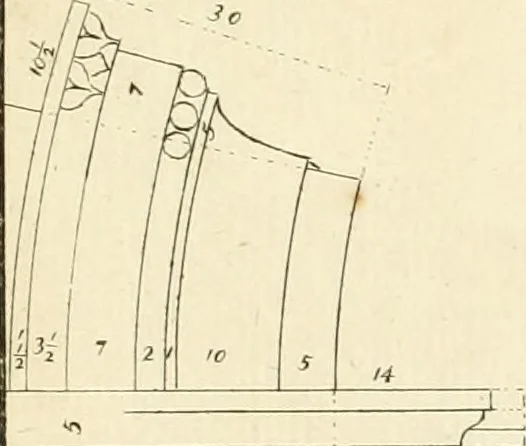 An illustration from Verhandeling over de bouwkunde : met de noodige aanmerkingen en waarneemingen, 1781, leaf 108