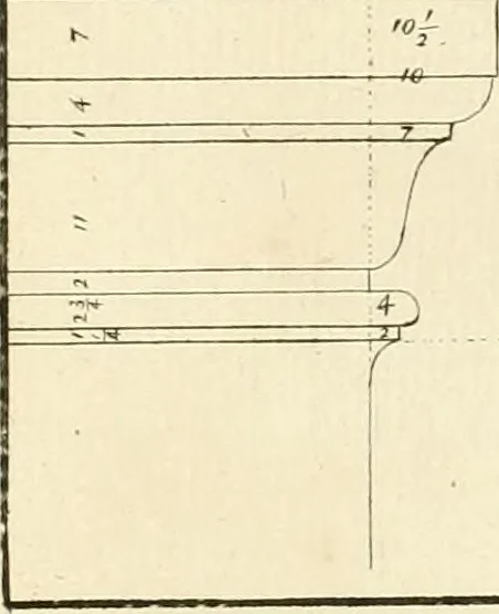 An illustration from Verhandeling over de bouwkunde : met de noodige aanmerkingen en waarneemingen, 1781, leaf 108