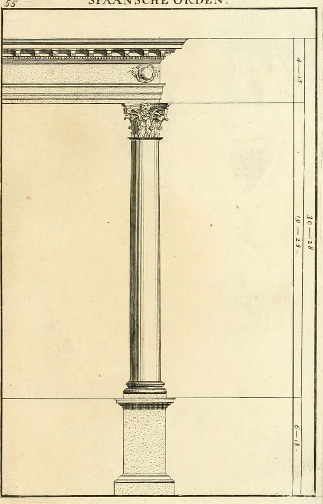 An illustration from Verhandeling over de bouwkunde : met de noodige aanmerkingen en waarneemingen, 1781, leaf 114