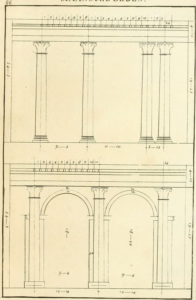 An illustration from Verhandeling over de bouwkunde : met de noodige aanmerkingen en waarneemingen, 1781, leaf 116