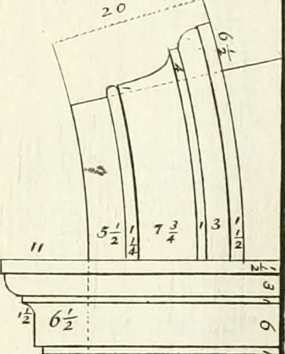 An illustration from Verhandeling over de bouwkunde : met de noodige aanmerkingen en waarneemingen, 1781, leaf 118