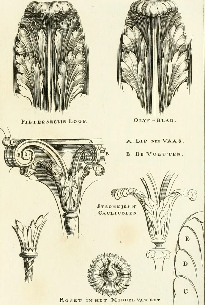 An illustration from Verhandeling over de bouwkunde : met de noodige aanmerkingen en waarneemingen, 1781, leaf 144