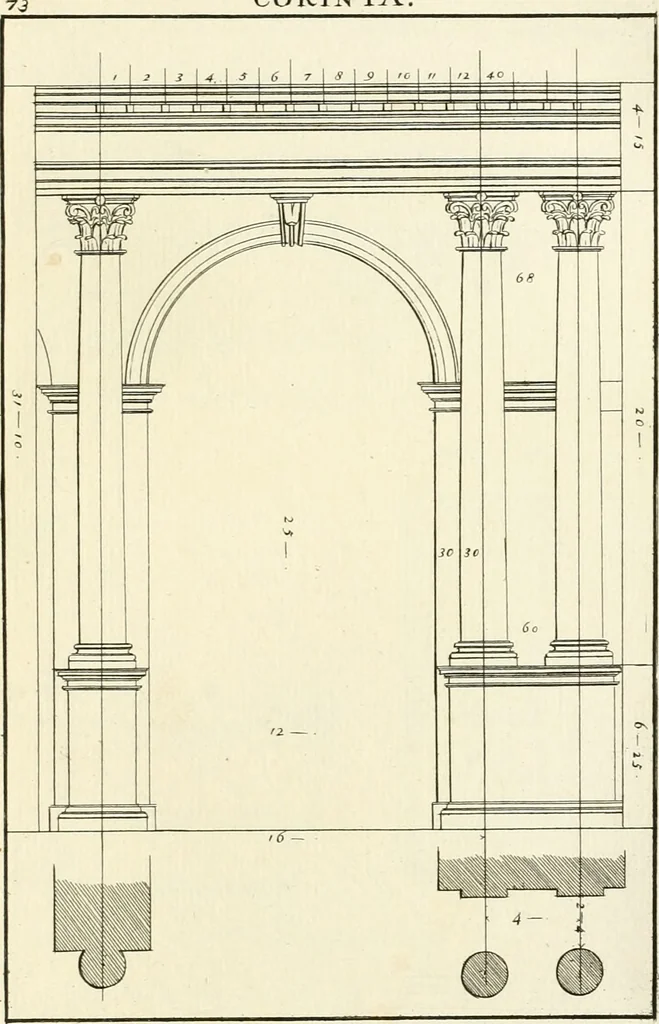 An illustration from Verhandeling over de bouwkunde : met de noodige aanmerkingen en waarneemingen, 1781, leaf 150