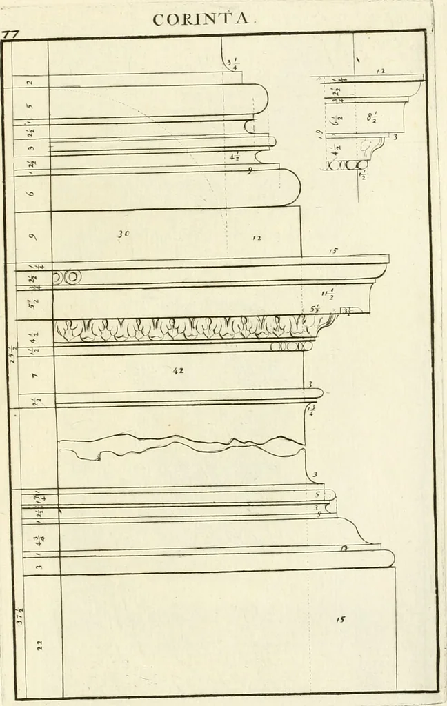 An illustration from Verhandeling over de bouwkunde : met de noodige aanmerkingen en waarneemingen, 1781, leaf 158