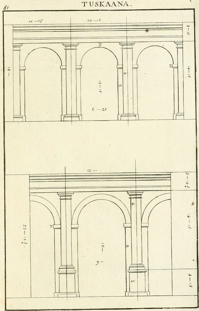 An illustration from Verhandeling over de bouwkunde : met de noodige aanmerkingen en waarneemingen, 1781, leaf 166