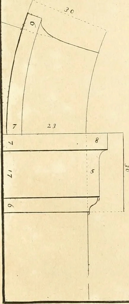 An illustration from Verhandeling over de bouwkunde : met de noodige aanmerkingen en waarneemingen, 1781, leaf 170