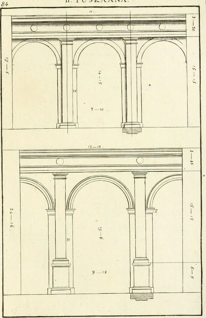 An illustration from Verhandeling over de bouwkunde : met de noodige aanmerkingen en waarneemingen, 1781, leaf 172